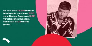 Beitragsbild des Blogbeitrags Meine Musik im Jahr 2017