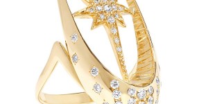 Beitragsbild des Blogbeitrags Jewelry Favorits