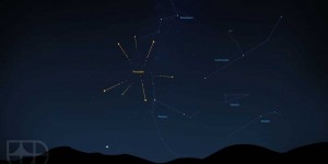 Beitragsbild des Blogbeitrags Perseiden Sternschnuppen 2018