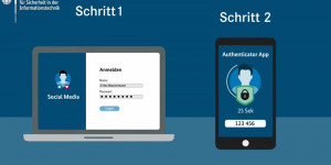 Beitragsbild des Blogbeitrags Zwei-Faktor-Authentisierung: Nachholbedarf bei Schutz von Online-Konten