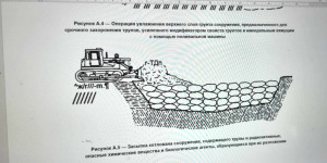 Beitragsbild des Blogbeitrags Faktencheck: die russischen Pläne für Massengräber 