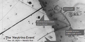 Beitragsbild des Blogbeitrags Eine kurze Geschichte des Neutrinos 