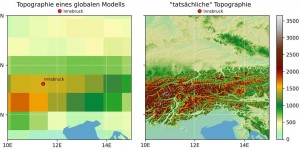 Beitragsbild des Blogbeitrags Wetter und Klima: Vertrauen in Modelle finden
