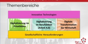 Beitragsbild des Blogbeitrags Neuorganisation Website und Newsletter