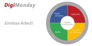 Beitragsbild des Blogbeitrags Sinnlose Arbeit