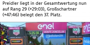 Beitragsbild des Blogbeitrags Gut gemeint ist das Gegenteil von gut gemacht