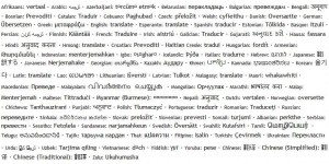 Beitragsbild des Blogbeitrags Webseiten übersetzen 