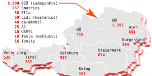 Beitragsbild des Blogbeitrags Ladestellen