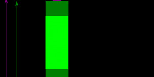 Beitragsbild des Blogbeitrags Akku