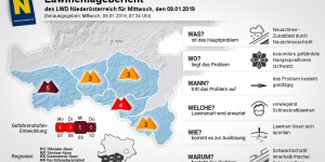 Beitragsbild des Blogbeitrags Erhebliche Lawinengefahr in den Gutensteiner Alpen