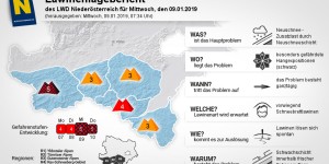 Beitragsbild des Blogbeitrags Erhebliche Lawinengefahr in den Gutensteiner Alpen 