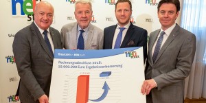 Beitragsbild des Blogbeitrags Wiener Neustadt: Rechnungsabschluss 2018 mit 1,9 Mio Euro Überschuss