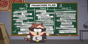 Beitragsbild des Blogbeitrags Avengers meets Niveaulimbo: Der South Park: The Fractured but Whole Test 