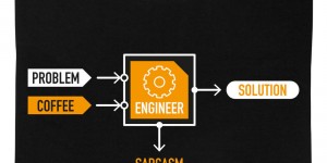 Beitragsbild des Blogbeitrags Gewinnspiel zum Sysadmin-Day 2016