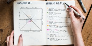 Beitragsbild des Blogbeitrags we love Inspiration: Bullet Journaling 