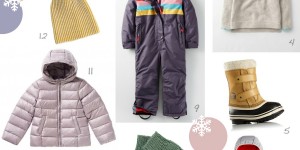 Beitragsbild des Blogbeitrags Warme Winteroutfits für Buben und Mädchen 