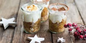 Beitragsbild des Blogbeitrags Die Weihnachtsbäckerei ist eröffnet – köstliche Weihnachtsrezepte