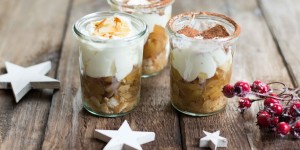 Beitragsbild des Blogbeitrags Die Weihnachtsbäckerei ist eröffnet – köstliche Weihnachtsrezepte 