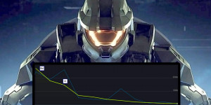 Beitragsbild des Blogbeitrags Halo Infinite: 343 Industries versteht den Ärger der Fans – Was passiert? 