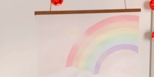 Beitragsbild des Blogbeitrags Die Zimmer mit Photowall aufpeppen:
