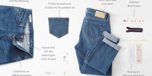 Beitragsbild des Blogbeitrags Fair Fashion auch bei Turek
