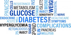 Beitragsbild des Blogbeitrags Weltdiabetestag 2019