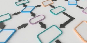 Beitragsbild des Blogbeitrags KNX und Logiken 