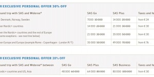 Beitragsbild des Blogbeitrags Eurobonus Point Bargains: SAS Plus Longyearbyen oder Färöer (Return): 330 Euro