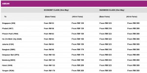 Beitragsbild des Blogbeitrags Ein riesiger Malindo Business Flash Sale ab Kuala Lumpur