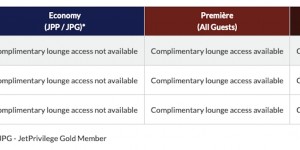 Beitragsbild des Blogbeitrags WHAT: Jet Airways wirft Statuskunden aus den Lounges