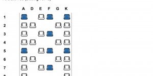 Beitragsbild des Blogbeitrags DEAL: Neue Turkish 787 Business Amsterdam – Bali (Return): 1890 Euro 