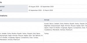 Beitragsbild des Blogbeitrags 50% Rabatt auf Turkish Miles&Smiles Einlösungen nach Afrika / Middle East