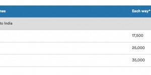 Beitragsbild des Blogbeitrags SUPER TOLL: Singapore First / Business mit Alaska Mileage Plan BUCHBAR