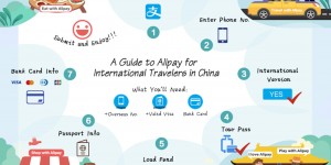 Beitragsbild des Blogbeitrags YES! Alipay nun auch für Touristen 