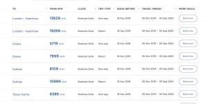 Beitragsbild des Blogbeitrags Ein Malaysia Business Suite / Business Sale ab Kuala Lumpur 