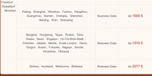 Beitragsbild des Blogbeitrags Air China Business Sale: Deutschland – Auckland (Return): 1590 Euro