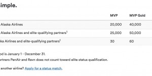 Beitragsbild des Blogbeitrags Oneworld Emerald über Alaska Mileage Plan Status? Mit Condor und Singapore?