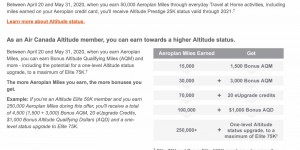 Beitragsbild des Blogbeitrags 115% BONUS beim Air Canada Aeroplan Meilensale + Altitude Status 