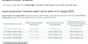 Beitragsbild des Blogbeitrags Alitalia Millemiglia Meilensale: 60% BONUS und 20% RABATT 