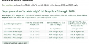 Beitragsbild des Blogbeitrags Alitalia Millemiglia Meilensale: 60% BONUS und 20% RABATT