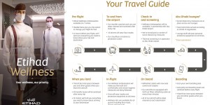 Beitragsbild des Blogbeitrags Etihad stellt überaus elegantes Hygienekonzept vor … man nennt es Etihad Wellness