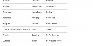 Beitragsbild des Blogbeitrags UK (England) kippt am 10.07. Quarantänepflicht für Deutschland, Österreich und Schweiz
