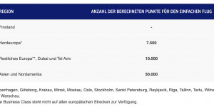 Beitragsbild des Blogbeitrags 40% RABATT bei Finnair Plus Meilensale