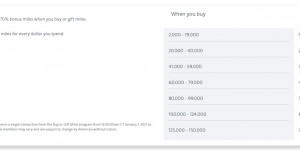 Beitragsbild des Blogbeitrags American AAdvantage Meilensale mit 70% Bonus