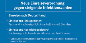 Beitragsbild des Blogbeitrags Deutschland verlangt Covid-19 Test vor Abreise aus Hochrisikoländern