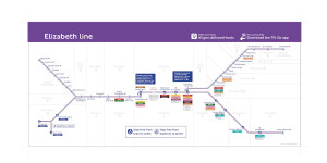 Beitragsbild des Blogbeitrags Heathrow erhält neue U-Bahn (Elizabeth Line) 