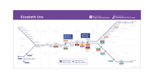 Beitragsbild des Blogbeitrags Heathrow erhält neue U-Bahn (Elizabeth Line)