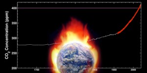 Beitragsbild des Blogbeitrags Mai 2019 – Höchste CO2 Werte seit Millionen Jahren und Tropen-Temperaturen am Polarkreis 