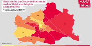 Beitragsbild des Blogbeitrags Mind the Gap 