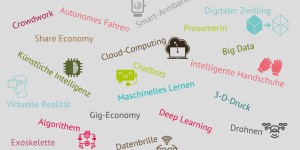 Beitragsbild des Blogbeitrags Digitalisierung – ein Blick hinter die Kulissen 